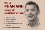 Bộ trưởng Bộ Quốc phòng đầu tiên của nước Việt Nam Dân chủ Cộng hòa là ai?