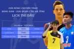 Trận bóng chuyền VĐQG: Hà Nội gặp Đà Nẵng