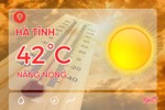 Ứng dụng dự báo nhiệt độ Hà Tĩnh trên 40℃, chuyên gia thời tiết nói gì? 