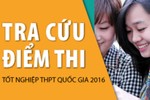 Đại học Sư phạm Huế công bố điểm thi THPT Quốc gia khu vực Hà Tĩnh