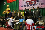 250 cán bộ, đoàn viên Lộc Hà tham gia hiến máu tình nguyện