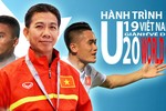 Chốt lịch thi đấu và đối thủ của U20 Việt Nam tại Đức