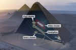 Khám phá căn phòng bí mật trong kim tự tháp Ai Cập