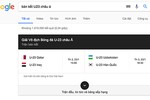 Google "không tin" Việt Nam vào bán kết U23 châu Á