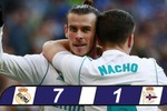 Bale & Ronaldo thăng hoa trong cơn mưa bàn thắng vào lưới Deportivo
