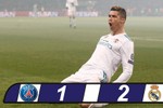 Ronaldo tỏa sáng đưa Real vào tứ kết Champions League