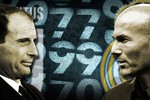 Đại chiến Juventus và Real qua góc nhìn "số hóa"