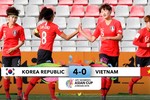 Thua Hàn Quốc 0-4, tuyển nữ Việt Nam tan giấc mơ World Cup