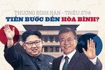 Thượng đỉnh Hàn - Triều: "Cuộc chiến" 70 năm đến hồi khép lại?