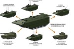 Nga thiết kế xe bọc thép mới thay thế BTR-80 và BTR-82A