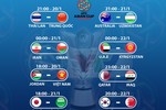 Lịch thi đấu và tường thuật trực tiếp vòng 1/8 Asian Cup 2019