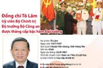 [Infographics] Bộ trưởng Công an Tô Lâm được thăng cấp bậc hàm Đại tướng