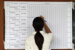 Thế giới ngày qua: Ủy ban Bầu cử Thái Lan bất ngờ công bố kết quả bầu cử