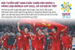 Đội tuyển Việt Nam vào nhóm 2 vòng loại World Cup 2022