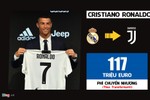 Ronaldo dẫn đầu 10 thương vụ đắt giá nhất lịch sử Serie A