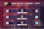 Vòng 15 V-League 2019: Thách thức lớn cho nhóm cuối bảng