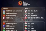 Bốc thăm VCK U23 châu Á 2020: Bảng đấu nào “dễ thở” cho U23 Việt Nam?