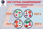Việt Nam chắc chắn không gặp Thái Lan ở giải Futsal châu Á