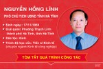 Tiểu sử tân Phó Chủ tịch UBND tỉnh Hà Tĩnh Nguyễn Hồng Lĩnh