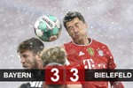 Kết quả Bayern 3-3 Bielefeld: Chết hụt ở hang hùm