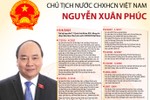 Tóm tắt quá trình công tác của tân Chủ tịch nước CHXHCN Việt Nam Nguyễn Xuân Phúc