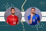 ĐT Italia - ĐT Thổ Nhĩ Kỳ: Khai màn hấp dẫn! (02h00 ngày 12/6 trên VTV3, VTV9)
