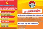 Nhân lên niềm tự hào về lịch sử truyền thống Hà Tĩnh và Đảng bộ Khối CCQ&DN tỉnh