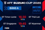 Lịch thi đấu AFF Cup ngày 5/12: ĐT Thái Lan gặp đội yếu nhất bảng A