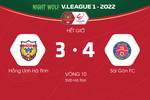 Highlights: Màn rượt đuổi tỷ số giữa Hồng Lĩnh Hà Tĩnh và Sài Gòn FC