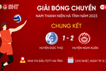 Highlights: Chung kết Nghi Xuân vs Đức Thọ - Giải bóng chuyền nam Hà Tĩnh