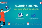 Giải Bóng chuyền nam thanh niên Hà Tĩnh: Huyện Kỳ Anh vs Can Lộc
