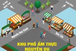 Thí điểm phố chuyên doanh ẩm thực đầu tiên tại TP Hà Tĩnh