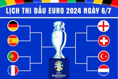 Lịch thi đấu Euro - kết quả Euro 2024 mới nhất hôm nay ngày 6/7/2024