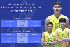 Chi tiết lịch thi đấu Giải bóng chuyền VĐQG năm 2024 tại Hà Tĩnh