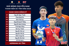 Danh sách cầu thủ 16 đội tham dự Giải Bóng chuyền nam thanh niên Hà Tĩnh