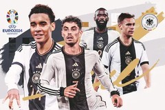 Đội hình dự Euro 2024 của đội tuyển Đức 