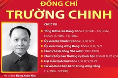 Đồng chí Trường Chinh - Nhà lãnh đạo kiệt xuất của Đảng