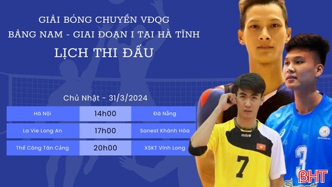 Trận bóng chuyền VĐQG: Hà Nội gặp Đà Nẵng
