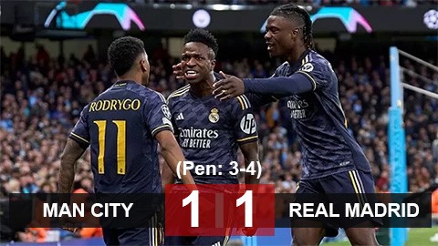 Kết quả Man City 1-1 Real Madrid (3-4 pen): Man City bị loại