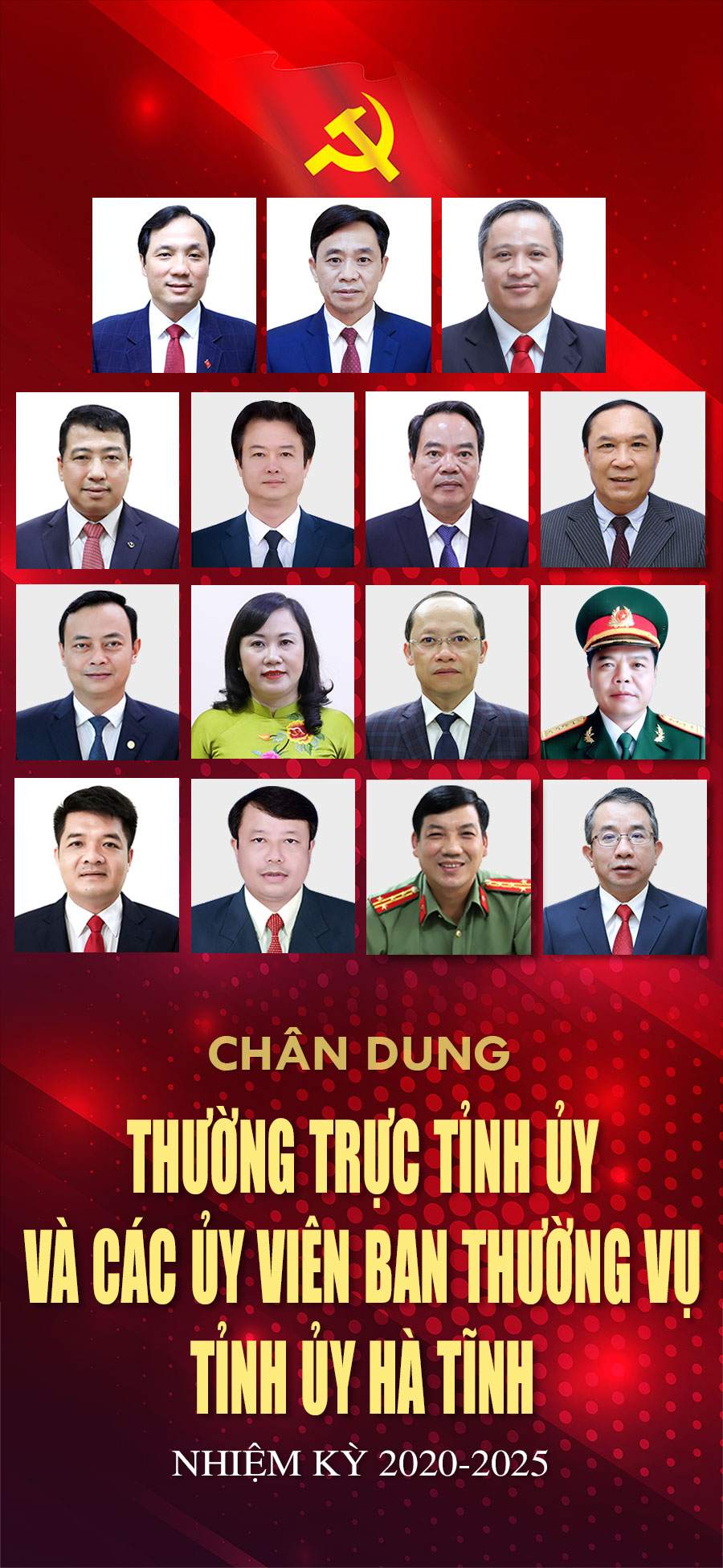 Chân dung các Ủy viên Ban Thường vụ Tỉnh ủy Hà Tĩnh nhiệm kỳ 2020-2025