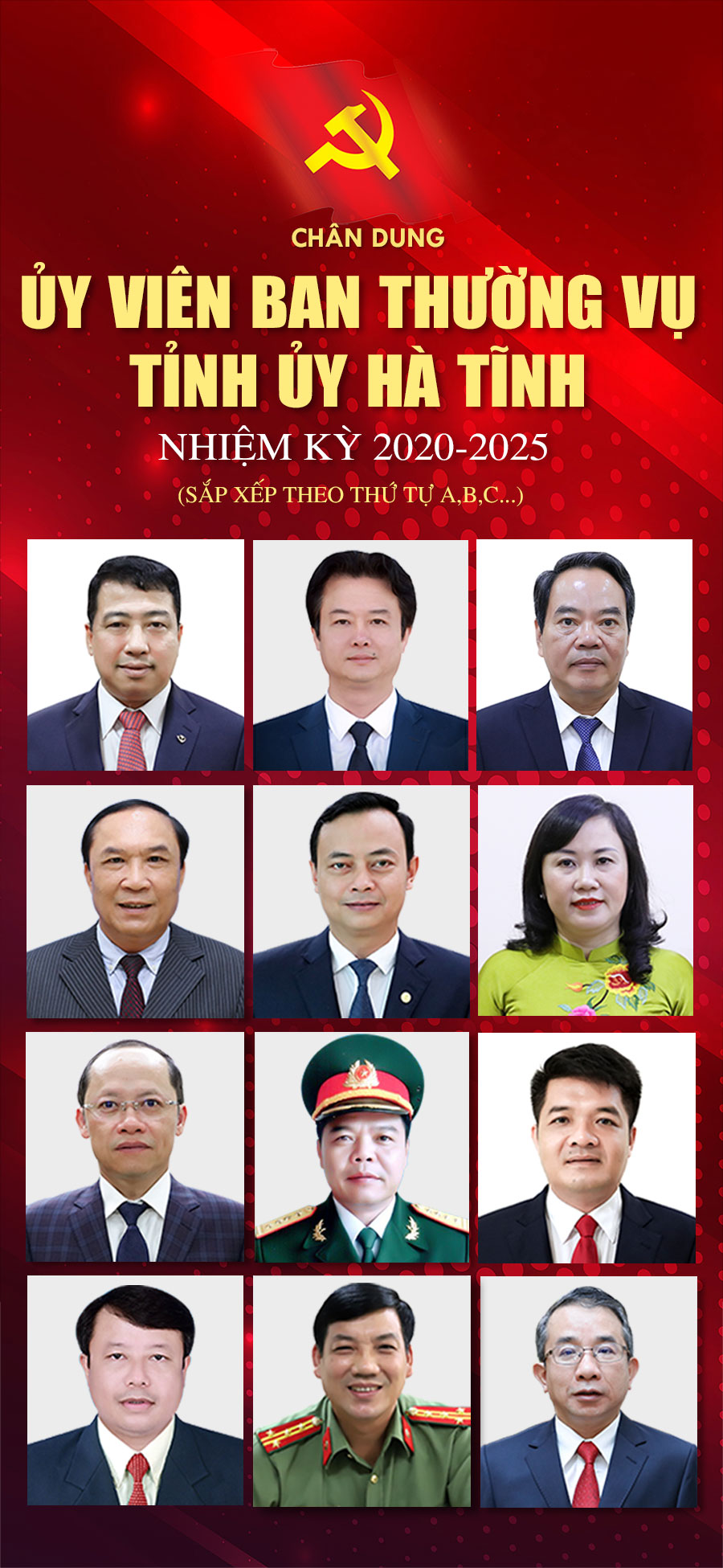 Chân dung các Ủy viên Ban Thường vụ Tỉnh ủy Hà Tĩnh nhiệm kỳ 2020-2025